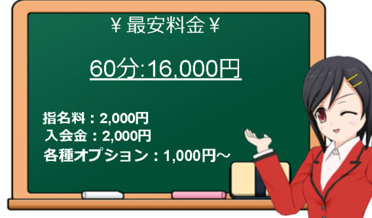 "ぐっどがーる新潟店"の料金システム