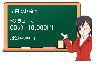 今どきナースの料金表