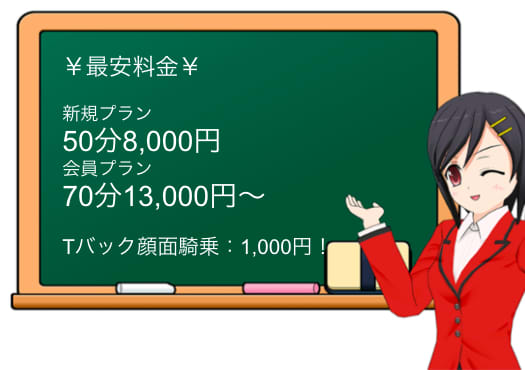 東京アロマスタイルの料金表