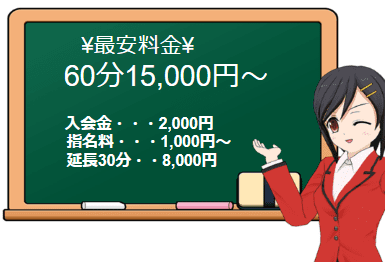 五反田人妻ヒットパレードの料金