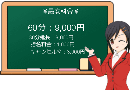 【あなた、許して・・・。】の料金表