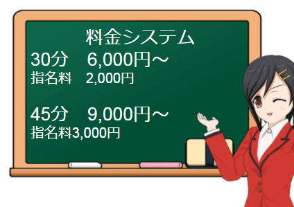 ウルトラトーキョーの料金システム