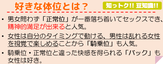 好きな体位とは？