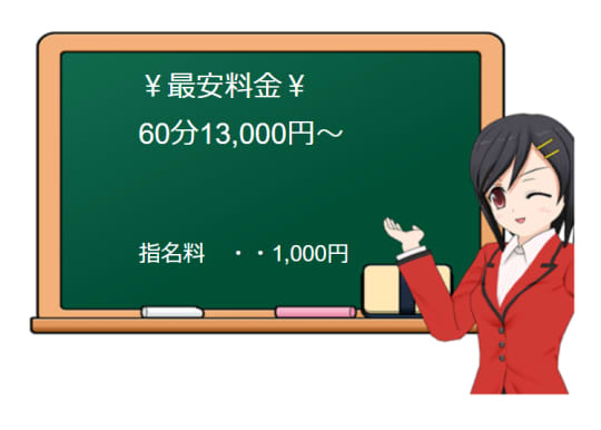 ヒルズスパの料金表
