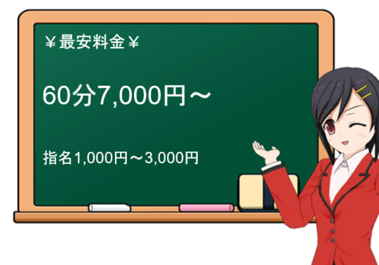 料金