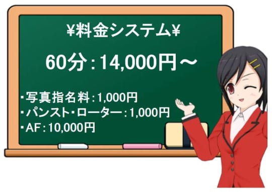 ちょこMocaの料金表