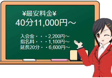 【ピュアコス】の料金