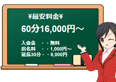 Aroma One（アロマワン）の料金表