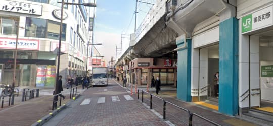 行き方