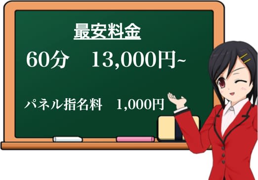 京都キュン女子短期大学部