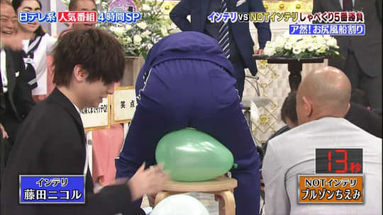 藤田ニコル エロ