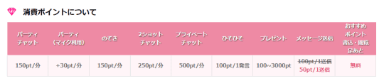 ジュエルライブの料金