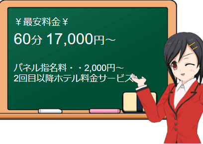 料金