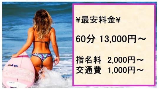 医乳の料金表