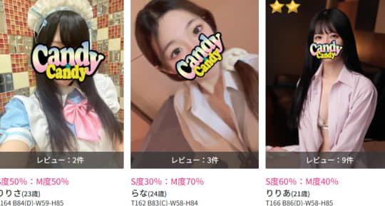 キャンディーキャンディー