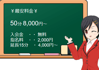 ドMバスターズ京都店の料金表