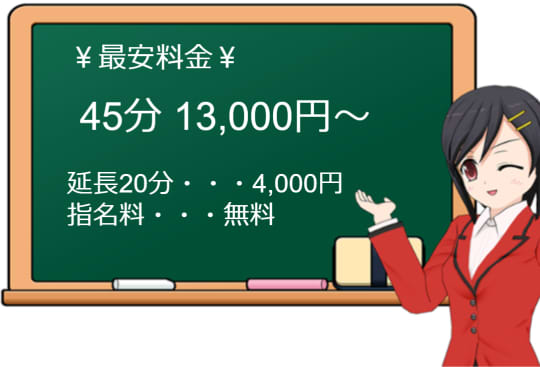 エスコートクラブクラッシーの料金表