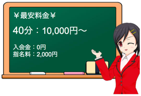 料金システム