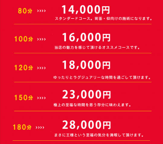 ぼくのエステ料金システム