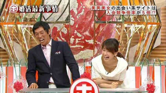 加藤綾子 エロ