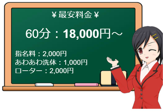 パイパンin制服少女の料金表