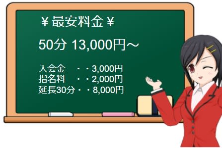 ウルトラハピネスの料金表