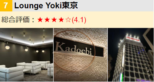 Lounge Yoki東京の外観