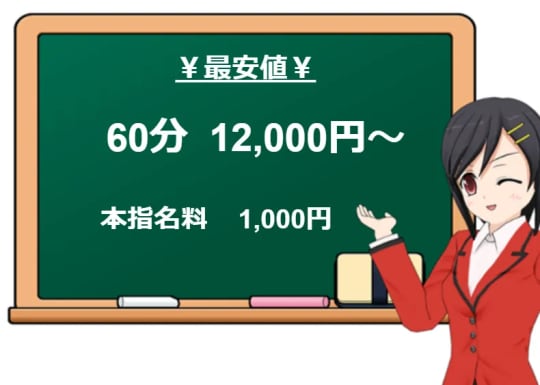 料金