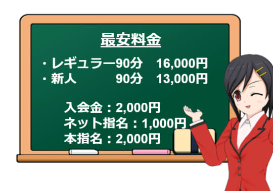 "うちの看護師にできることといったら”の料金システム