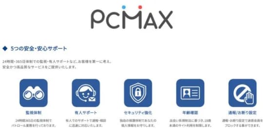 PCMAX