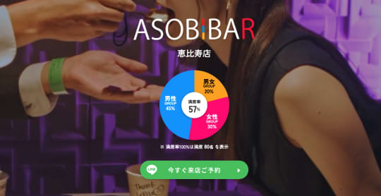 ASOBIBAR（アソビバー）恵比寿店の店舗イメージ画像