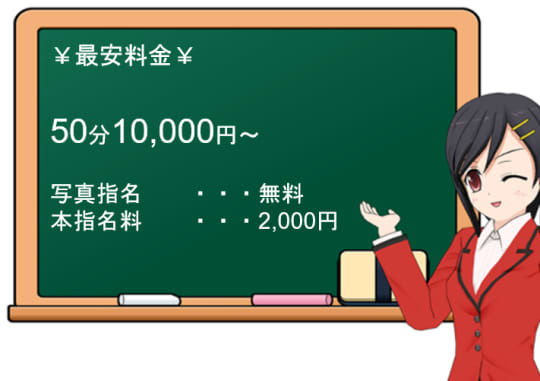 ほんとうの人妻の料金表