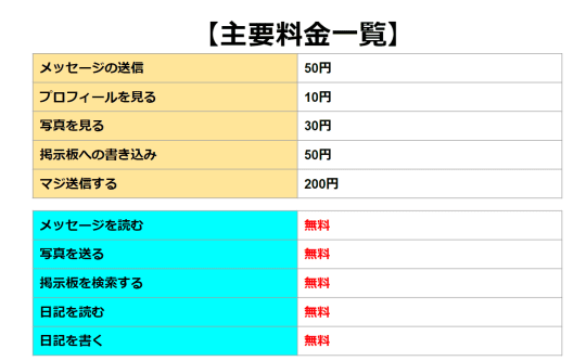 料金表