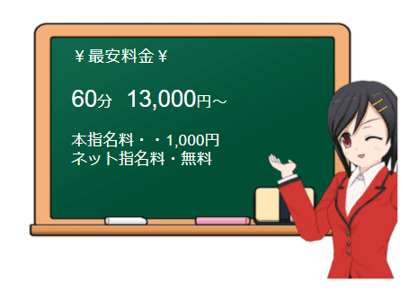 おとなのわいせつ倶楽部 本厚木店の料金表