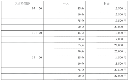 料金