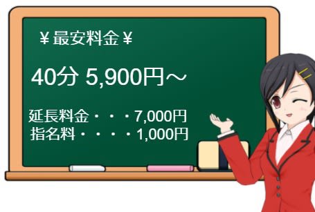 ピーチパイ梅田の料金表