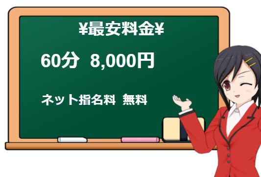 「ぽちゃカワ女子専門店 川越店」の料金システム