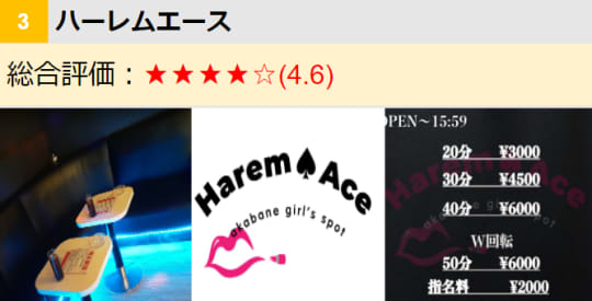 ハーレムエース