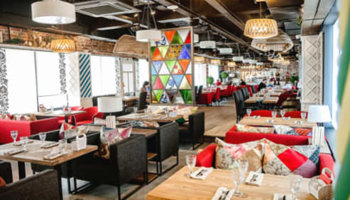 ロシアのおすすめレストラン