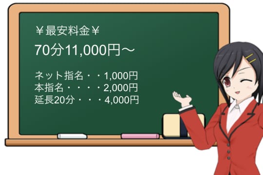 ゆりかごの料金表