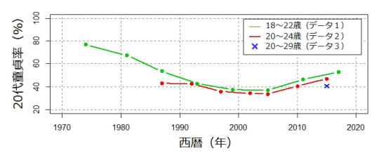 蓬莱の幻想HPより引用