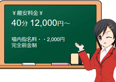 料金