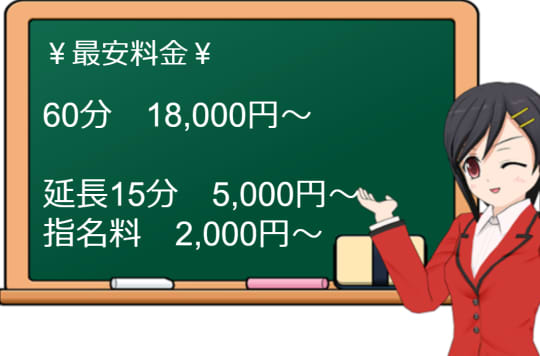 クラブマリアの料金表