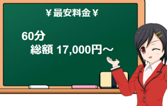 バッキンガムの料金表