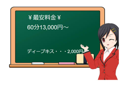 ANesthe梅田店の料金表