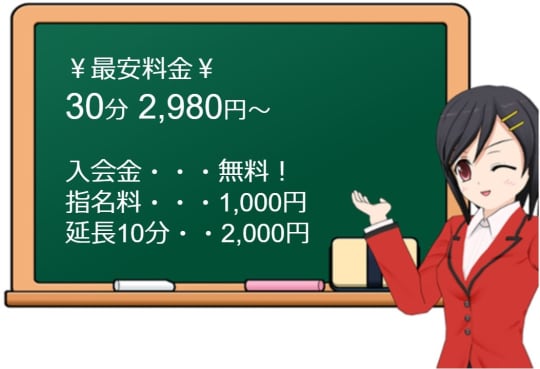 越後屋本舗の料金