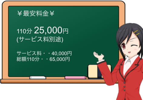 VIP(ビップ)特別室の料金システム