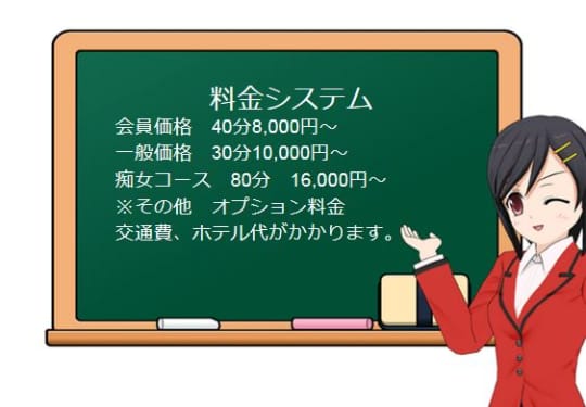 ブロンド007の料金表