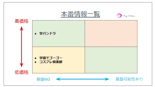 ピンサロ