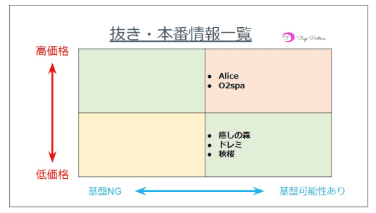 チャイエス